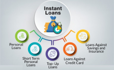 Decision-Making Guide for Instant Loans